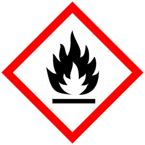 GHS Flammables Label