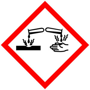 GHS Corrosives Label